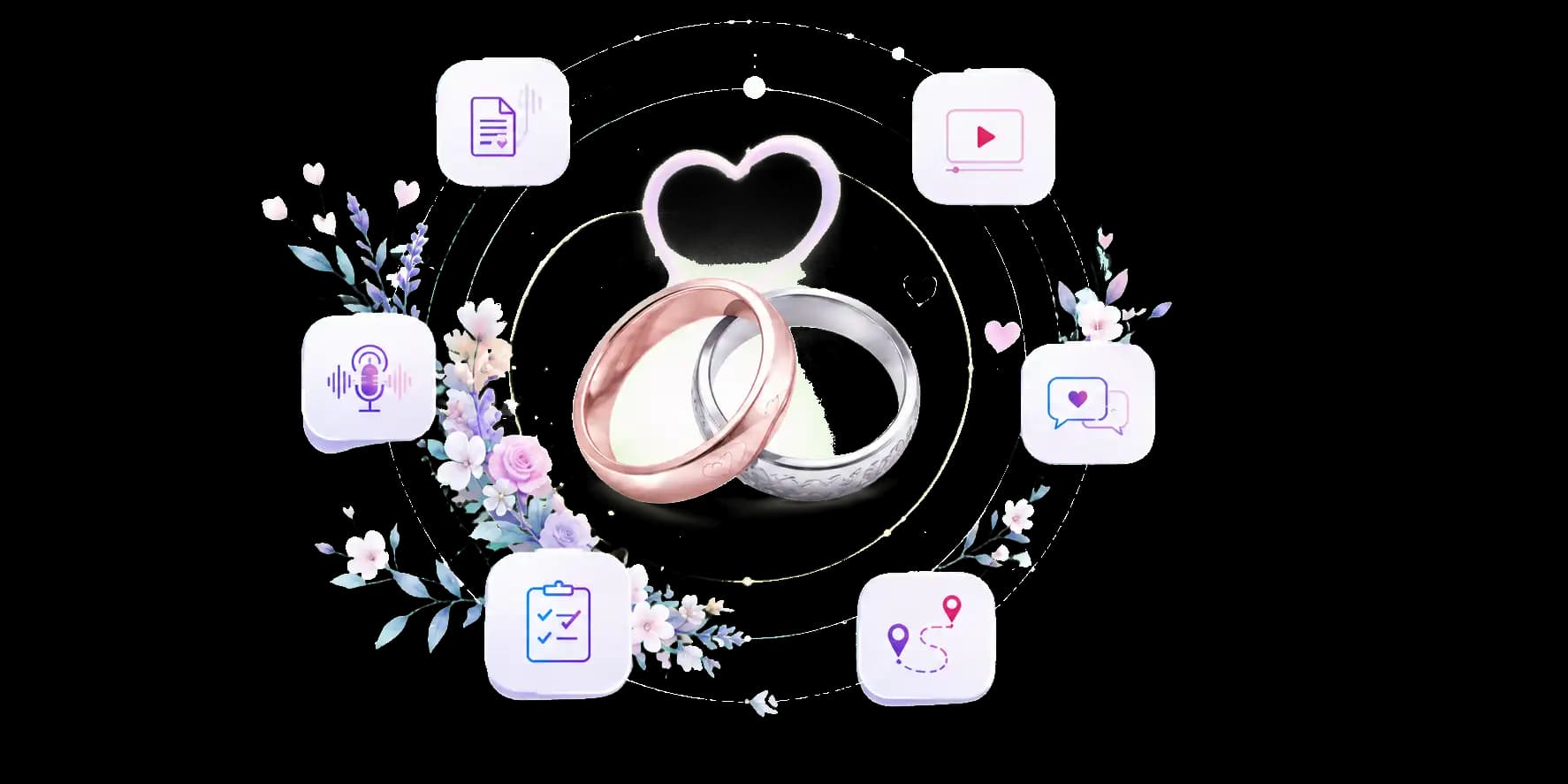 نماد تعهد و ازدواج آگاهانه حامین