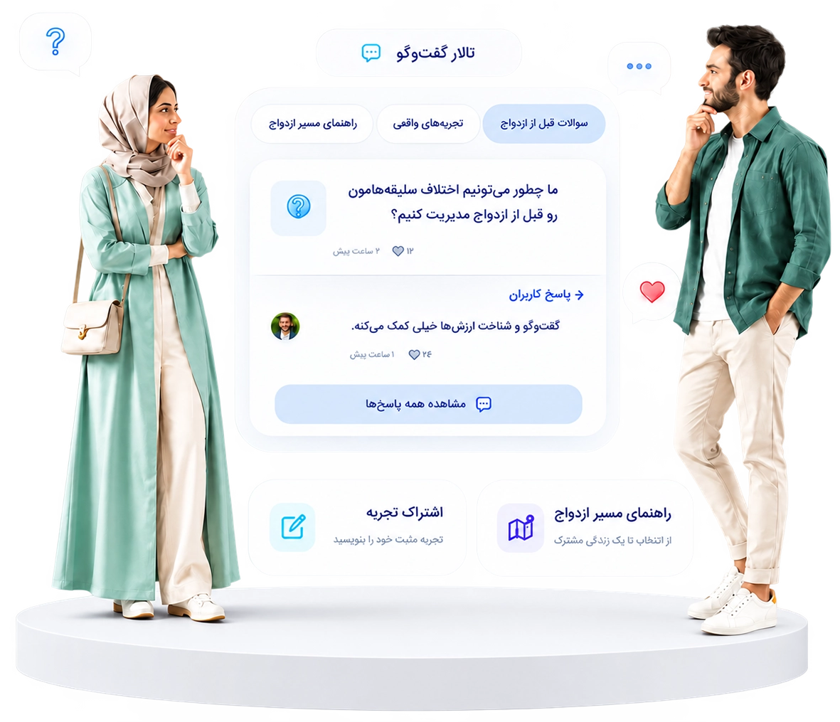تالار گفتگوی ازدواج حامین یار؛ جامعه تبادل نظر و اشتراک تجربه جوانان
