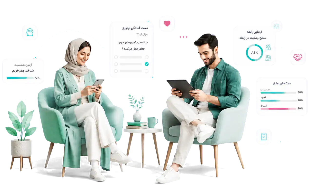 آزمون‌ها و تست‌های روانشناسی پیش از ازدواج حامین یار